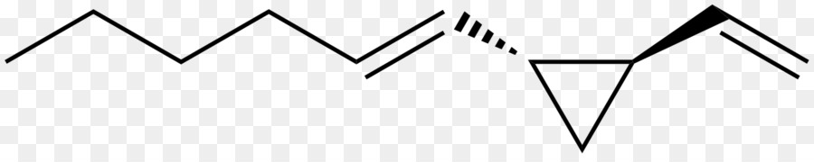 Chimie，Anthropocène PNG