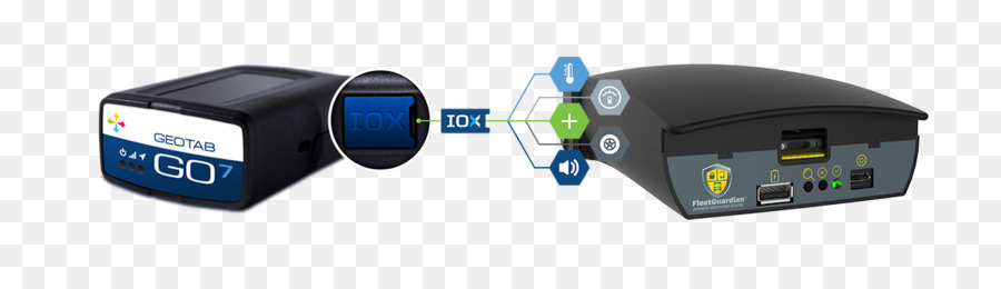 Voiture，L électronique PNG