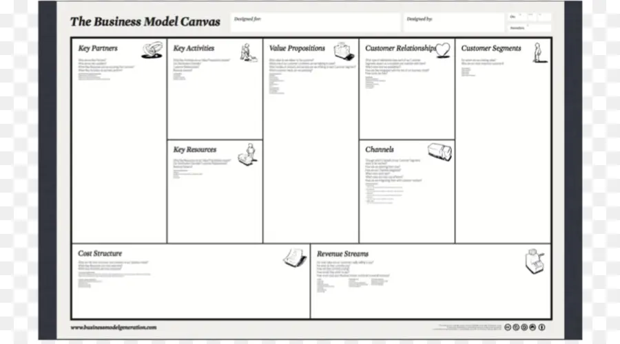 Canevas De Modèle D’affaires，Entreprise PNG