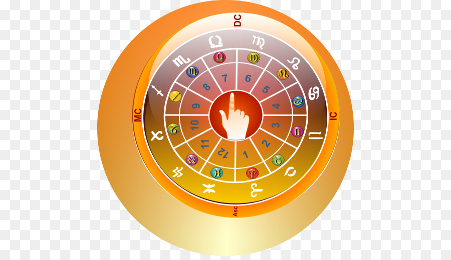 L Astrologie，Horoscope PNG