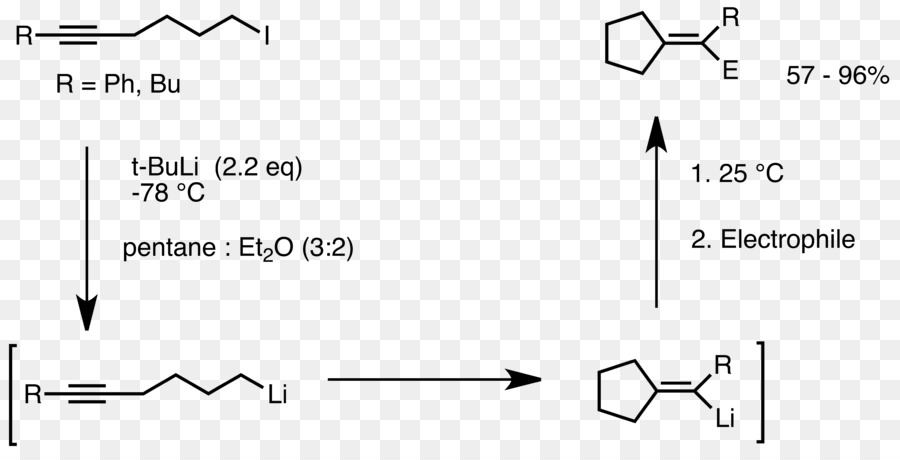 Organolithium Réactif，Réactif PNG