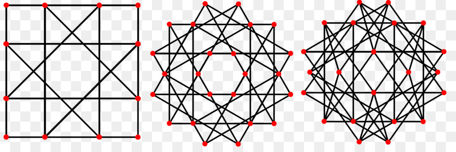 Grand Cubicuboctahedron，Grand Hexacronic Icositetrahedron PNG