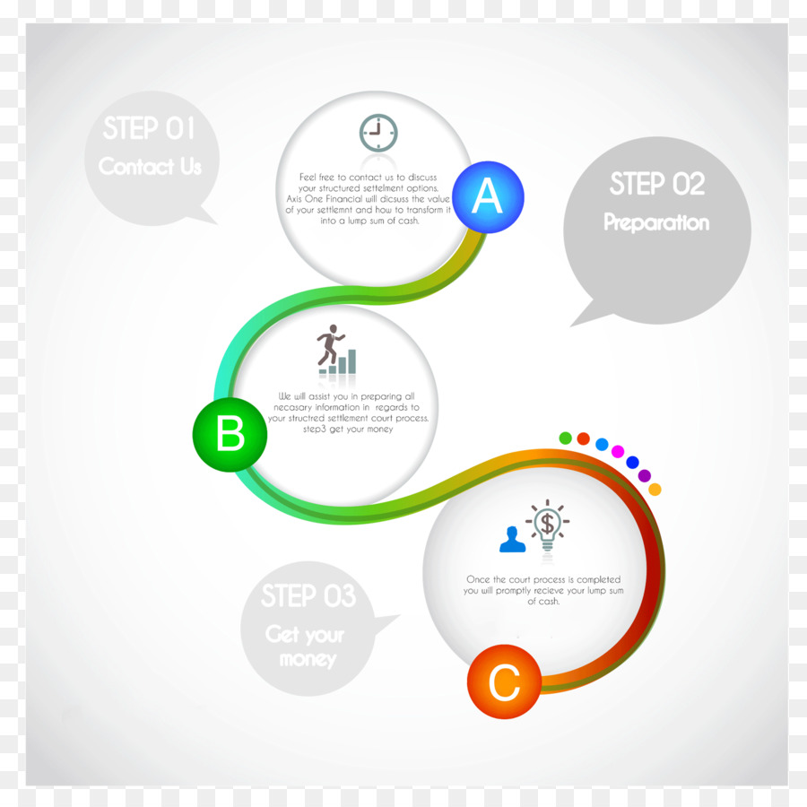 Infographie，Mesures PNG