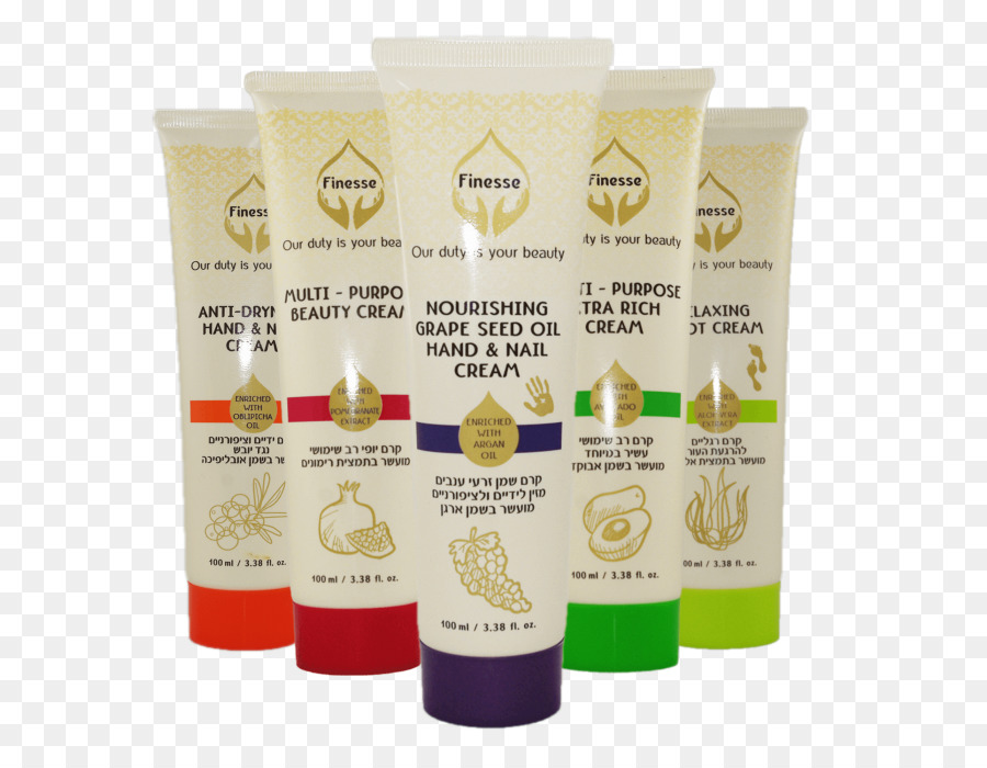 Crème，Cosmétiques PNG