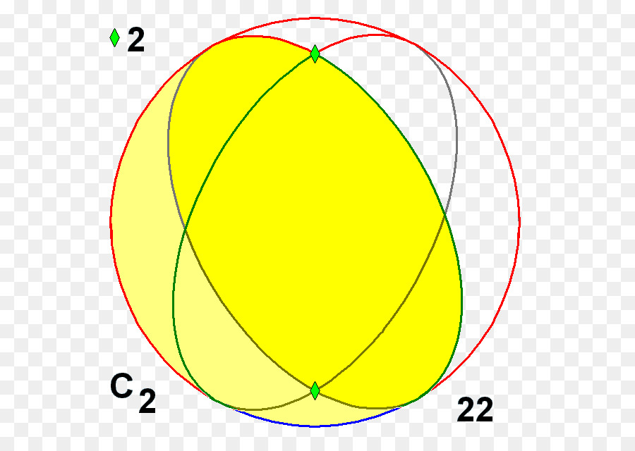 Cercle，Point PNG