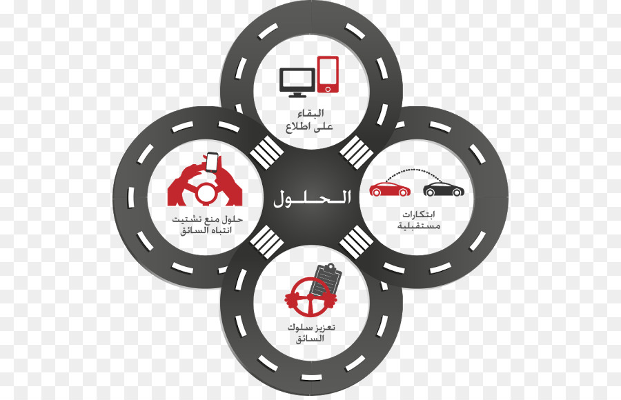 La Distraction Au Volant，La Conduite PNG