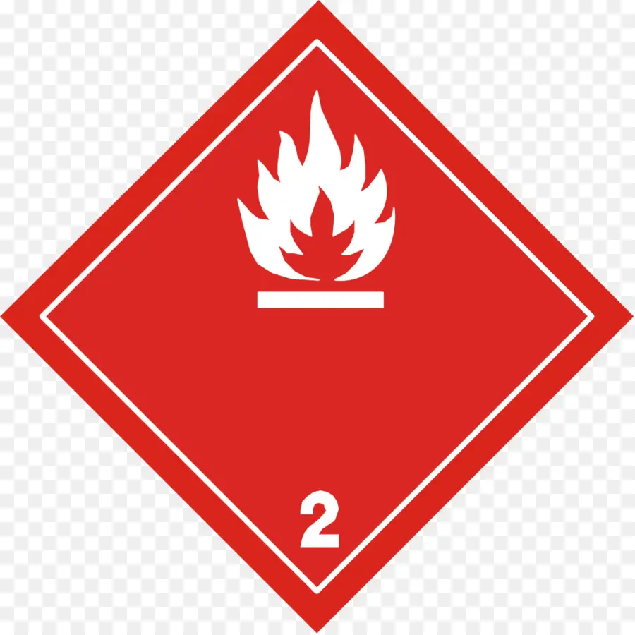 Signe De Gaz Inflammable，Danger PNG