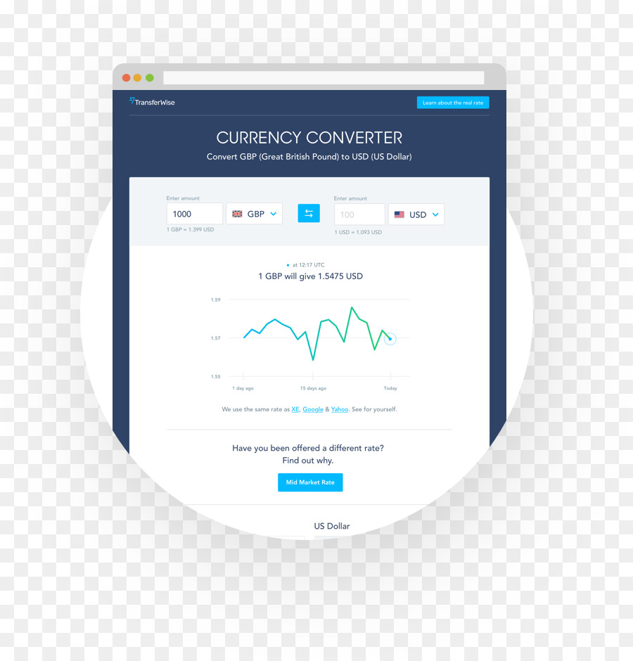 Taux De Change，Marché Des Changes PNG