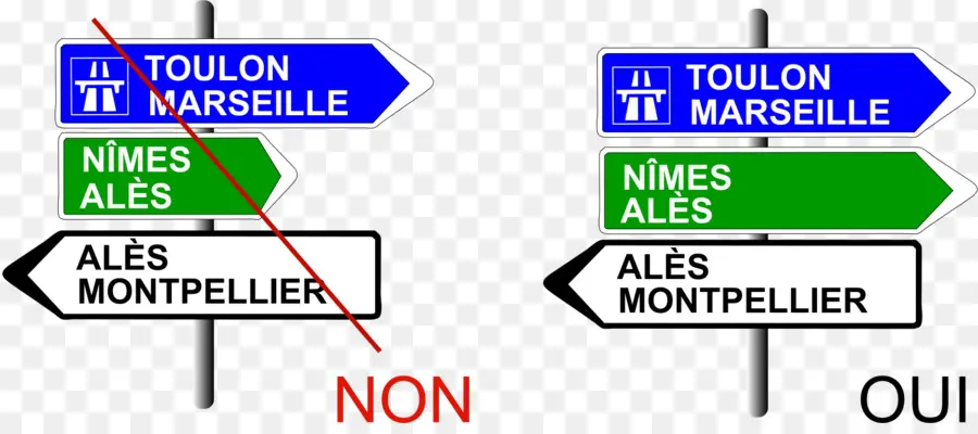 Panneaux Routiers，Instructions PNG