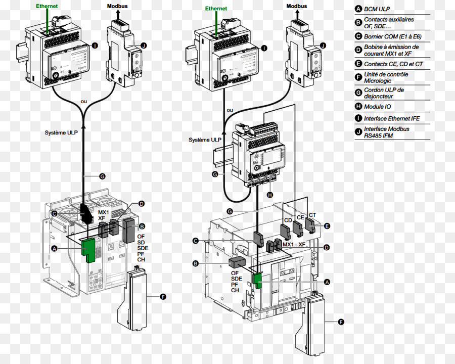 L électricité，Disjoncteur PNG