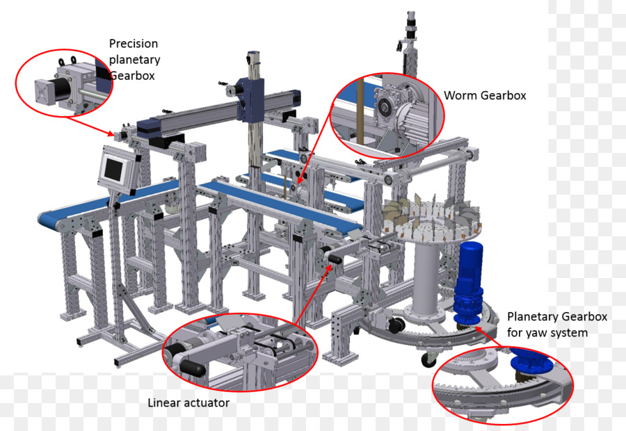 Machine，Actionneur PNG