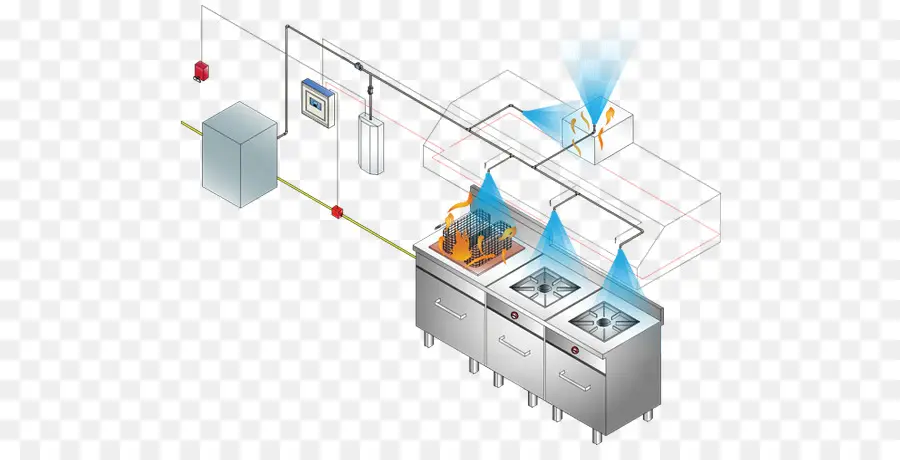 Système D'extinction D'incendie De Cuisine，Sécurité Incendie PNG