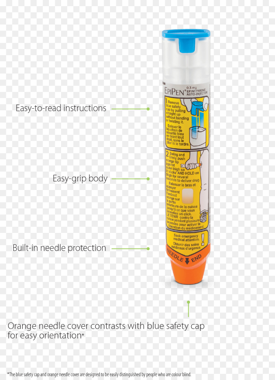 Consommateur，Auto Injecteur D'épinéphrine PNG