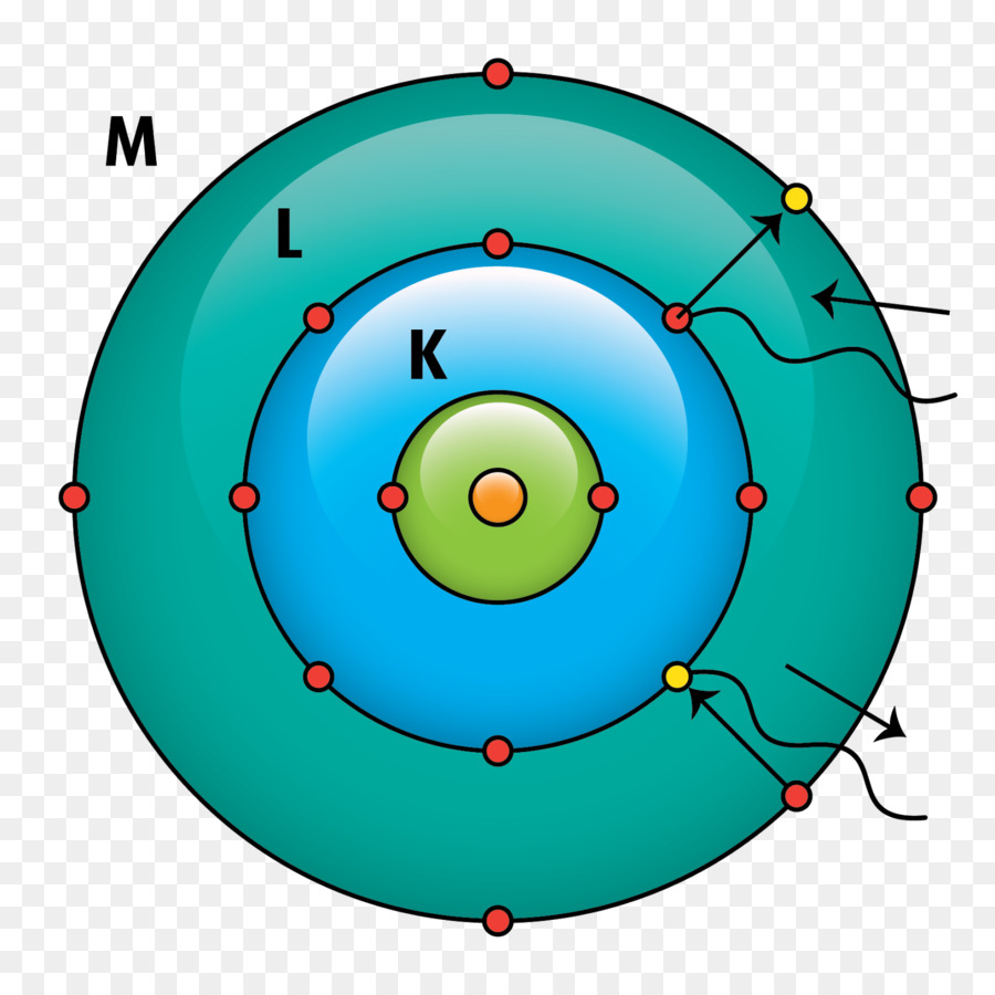 Atomiques Des électrons De Transition，La Mécanique Quantique PNG