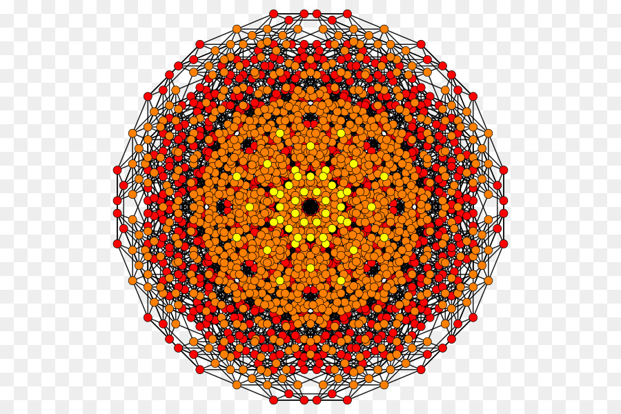 La Symétrie，Cercle PNG