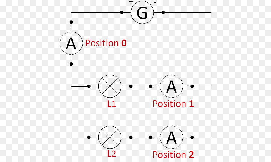 En Série Et En Parallèle Des Circuits，Ampèremètre PNG
