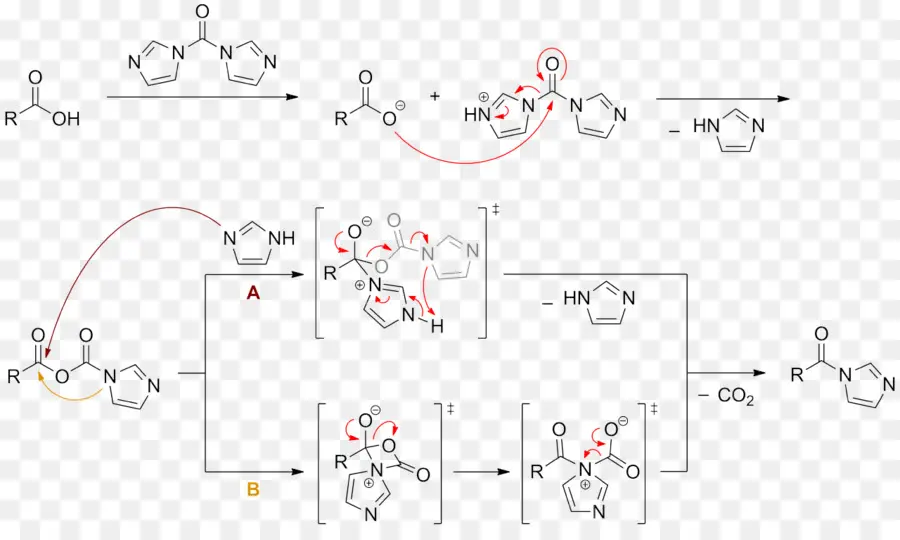 Réaction Chimique，Chimie PNG