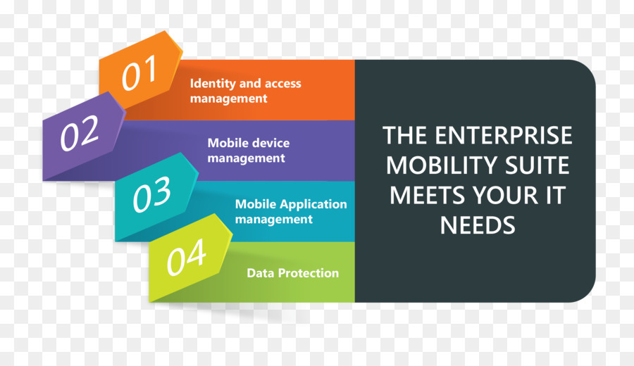 Entreprise De Gestion De La Mobilité，Microsoft PNG