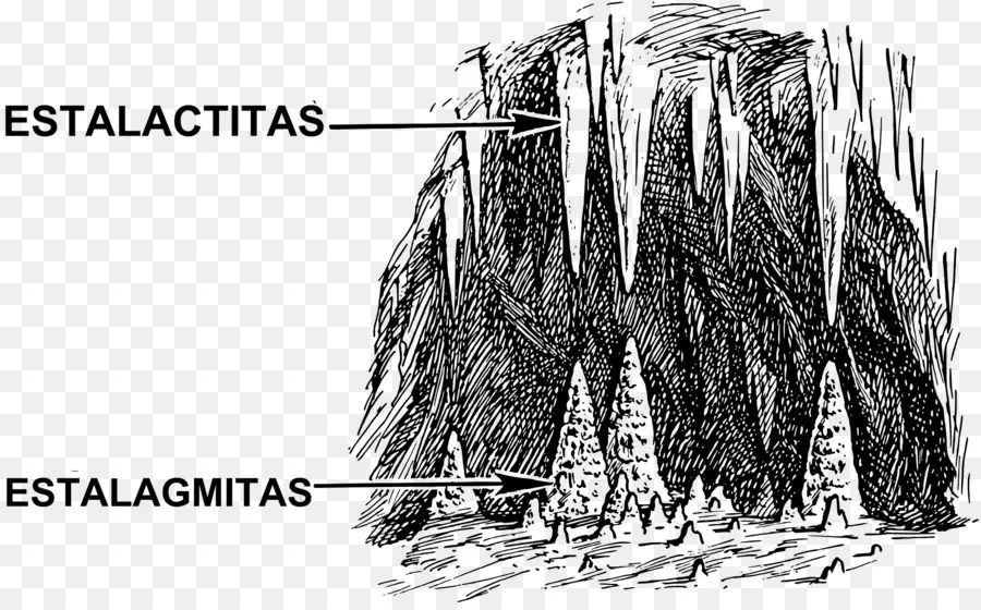 Stalactites Et Stalagmites，Grotte PNG