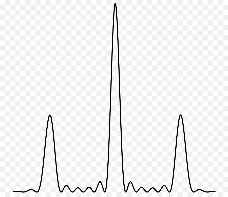 Pics De Diffraction，Pics PNG