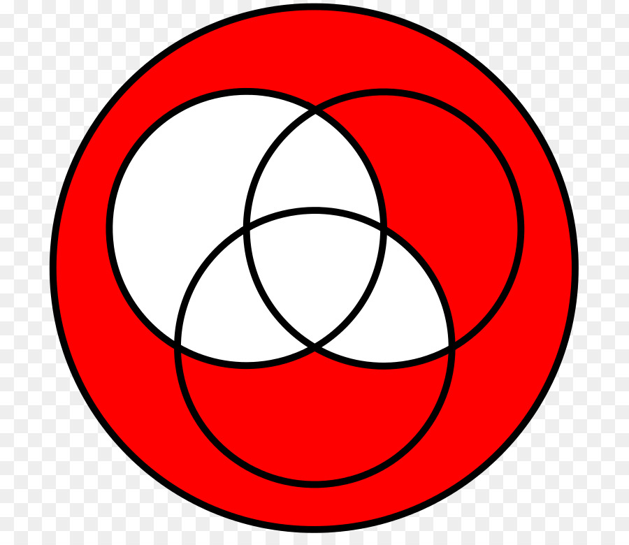 Diagramme De Venn Rouge，Graphique PNG