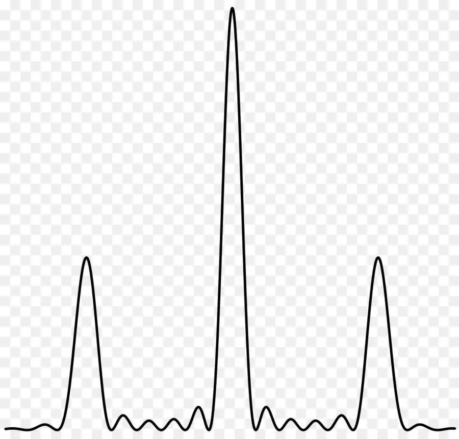 Pics De Diffraction，Pics PNG