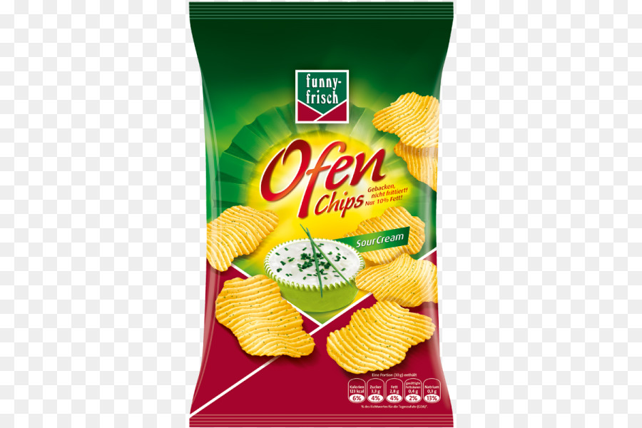 Chips De Pomme De Terre，Piment Avec De La Viande PNG