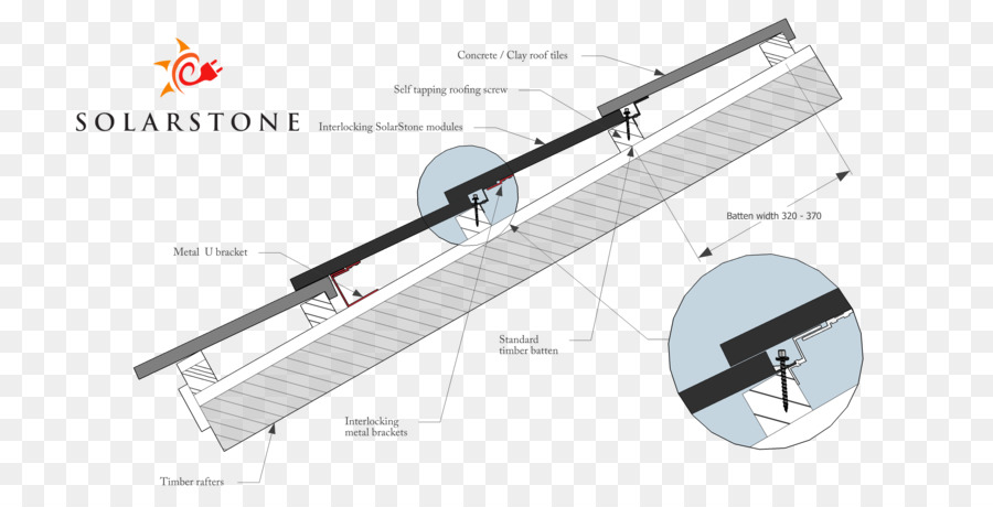 Voiture，Ligne PNG