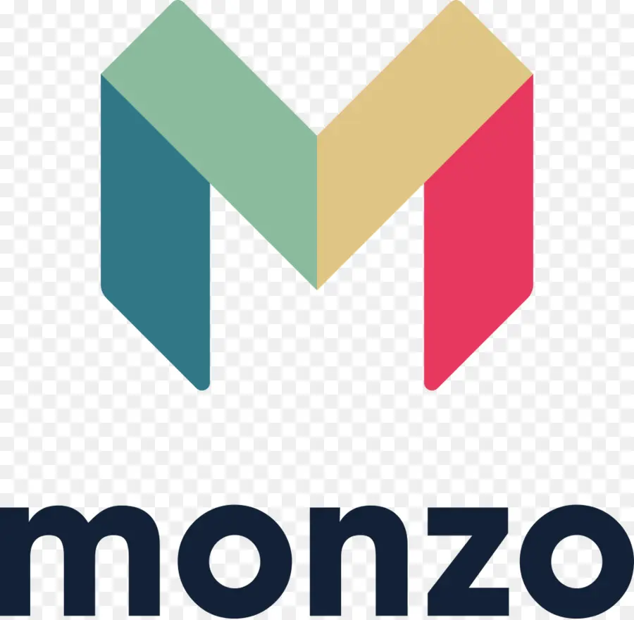 Monzo，Banque PNG
