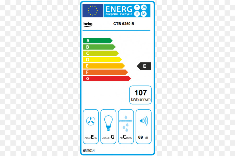 Étiquette Énergétique，Efficacité PNG