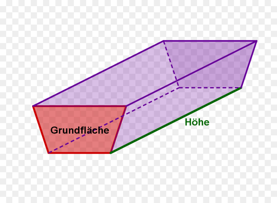 Prisme，La Base De PNG