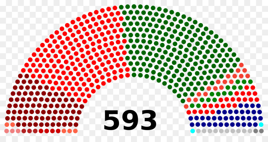 Sièges Du Parlement，Points PNG