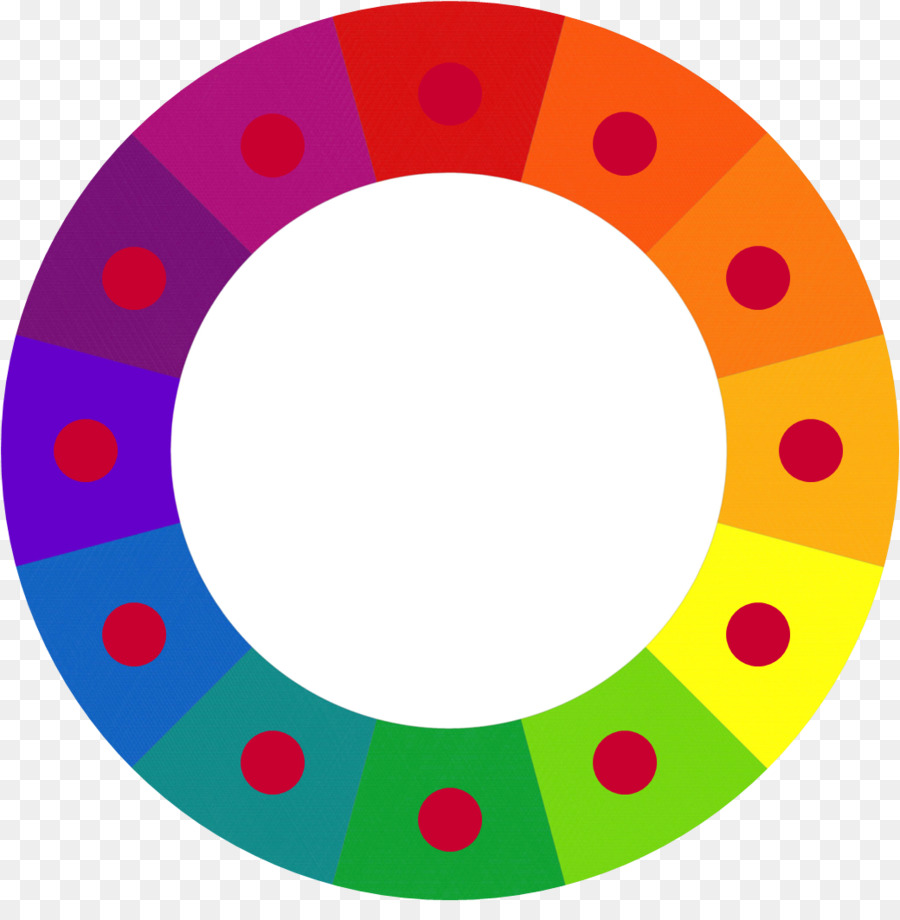 Roue Chromatique，Palette PNG