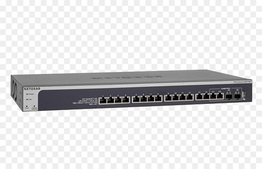 Commutateur Réseau，Netgear PNG