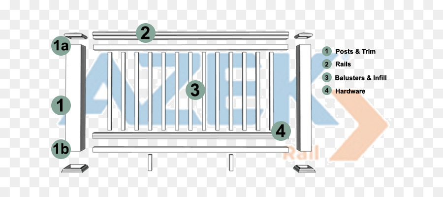 Le Pont，Rail De Garde PNG