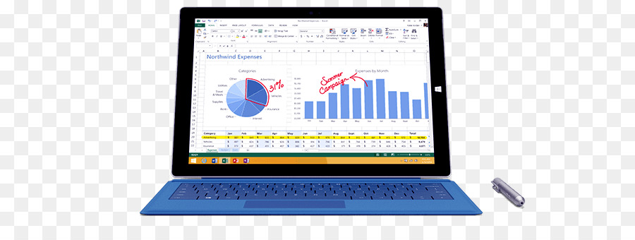 Surface Pro 3，Clavier D Ordinateur PNG