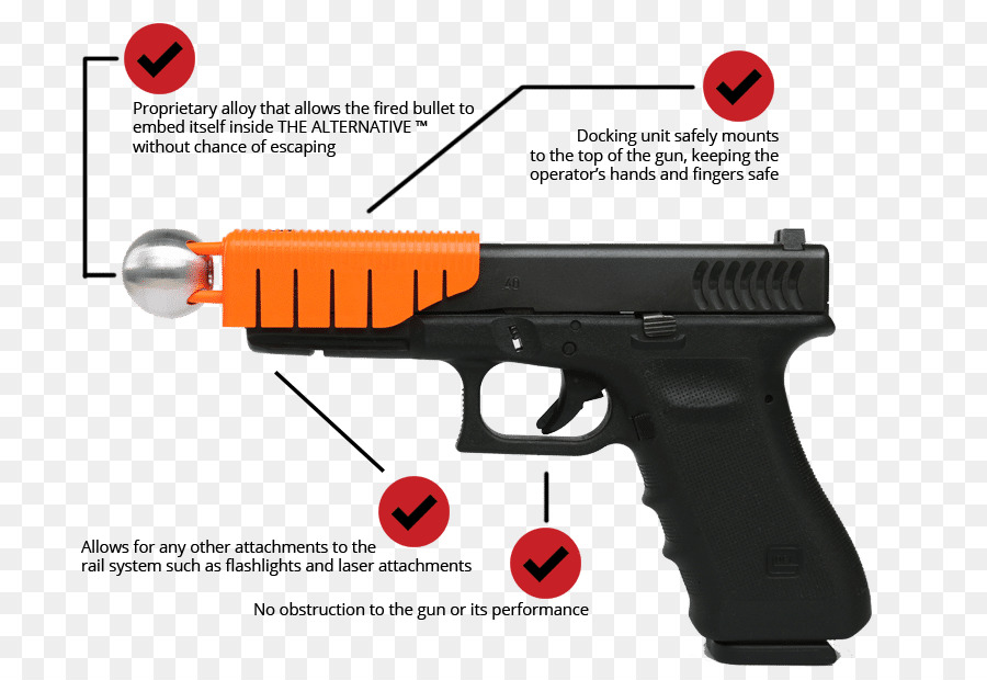 Glock 34，Arme à Feu PNG