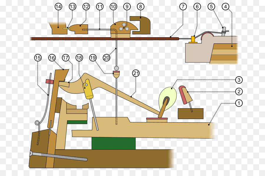 Plan，Piano Droit PNG