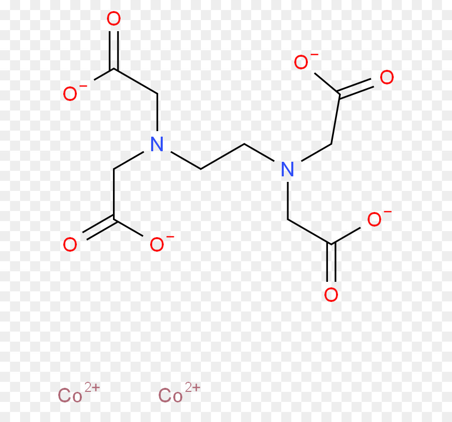 Ferrique，Acide éthylènediaminetétraacétique PNG