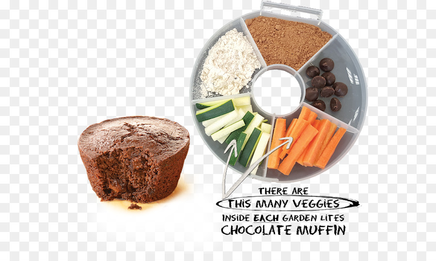 Muffin，Chocolat PNG