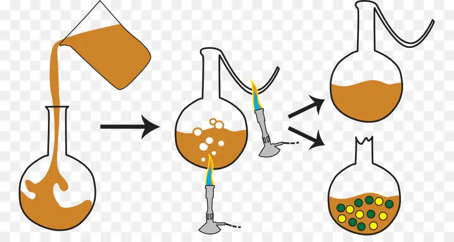 Expérience De Chimie，Laboratoire PNG