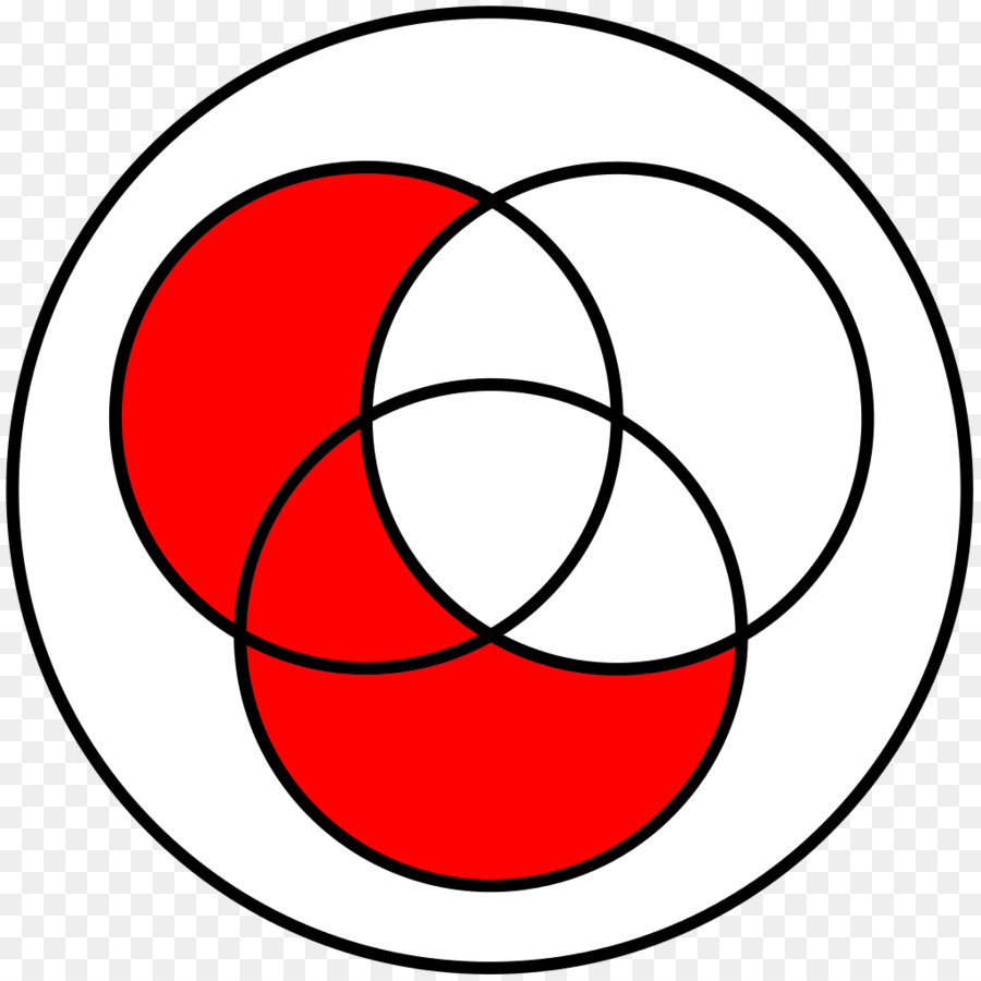 Diagramme De Venn Rouge，Graphique PNG