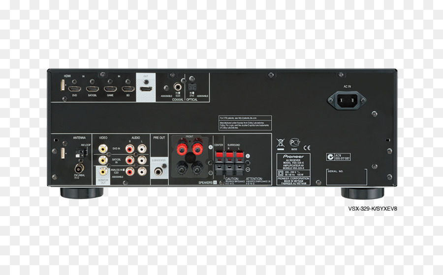 Récepteur Audio，Panneau Arrière PNG