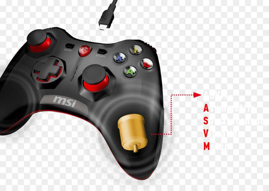 Gc30 Contrôleur De Jeu，Joystick PNG