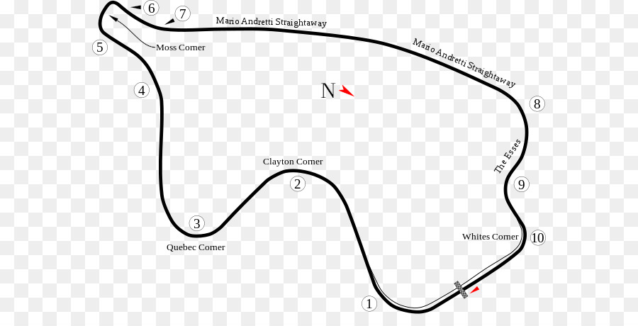 Piste De Course，Circuit PNG