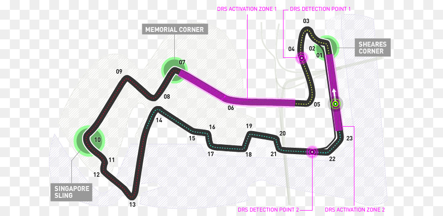 Circuit De La Rue Marina Bay，2018 Championnat Du Monde De Formule 1 Fia PNG