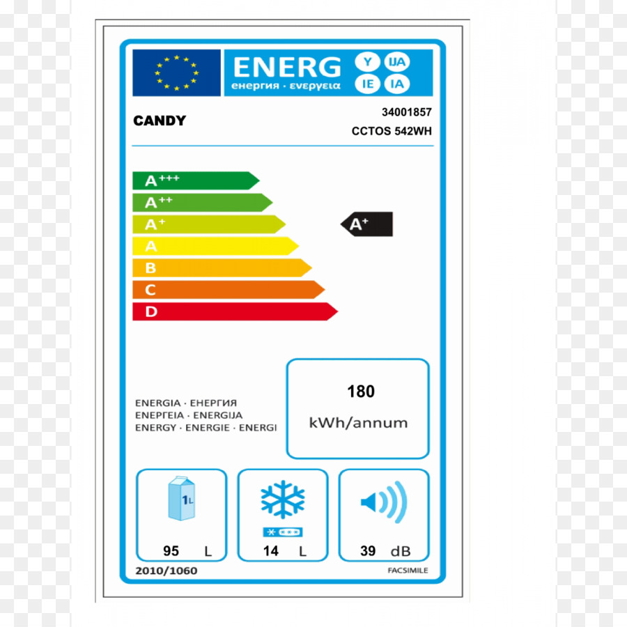 Étiquette Énergétique，Efficacité PNG