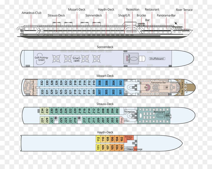 Danube，Croisière Sur La Rivière PNG