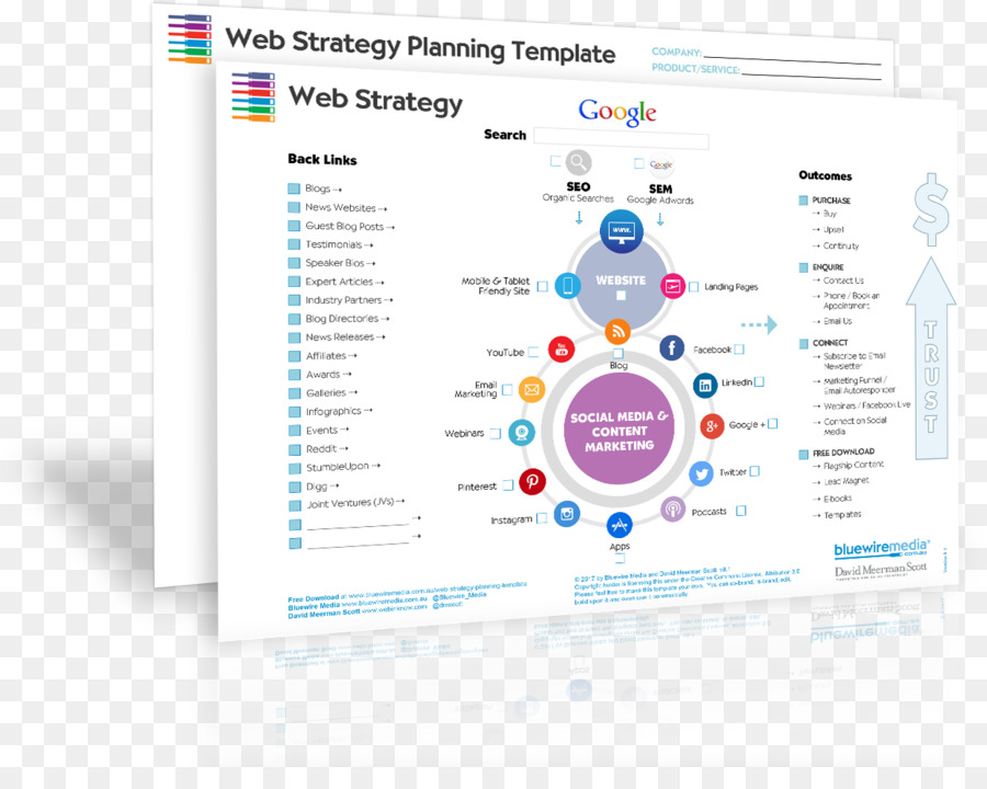 Modèle De Stratégie Web，La Toile PNG