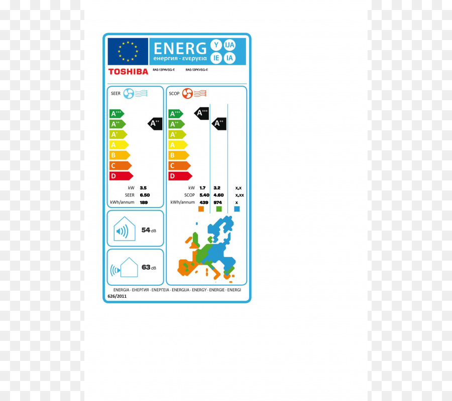 Climatiseur，Toshiba PNG